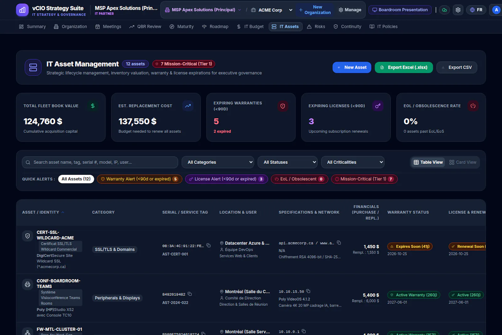 vCIO Strategy Suite screenshot 9