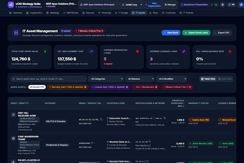 vCIO Strategy Suite screenshot 9