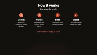 Internal Newsletter gallery image