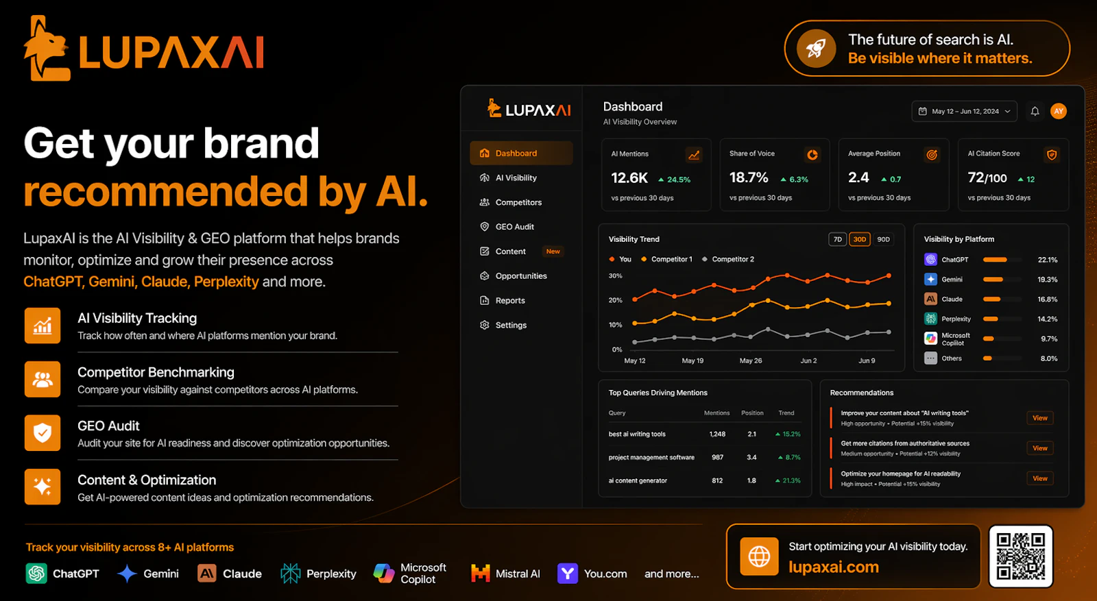 LupaxAI screenshot 1