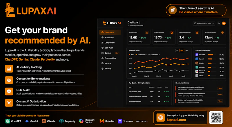 LupaxAI screenshot 1