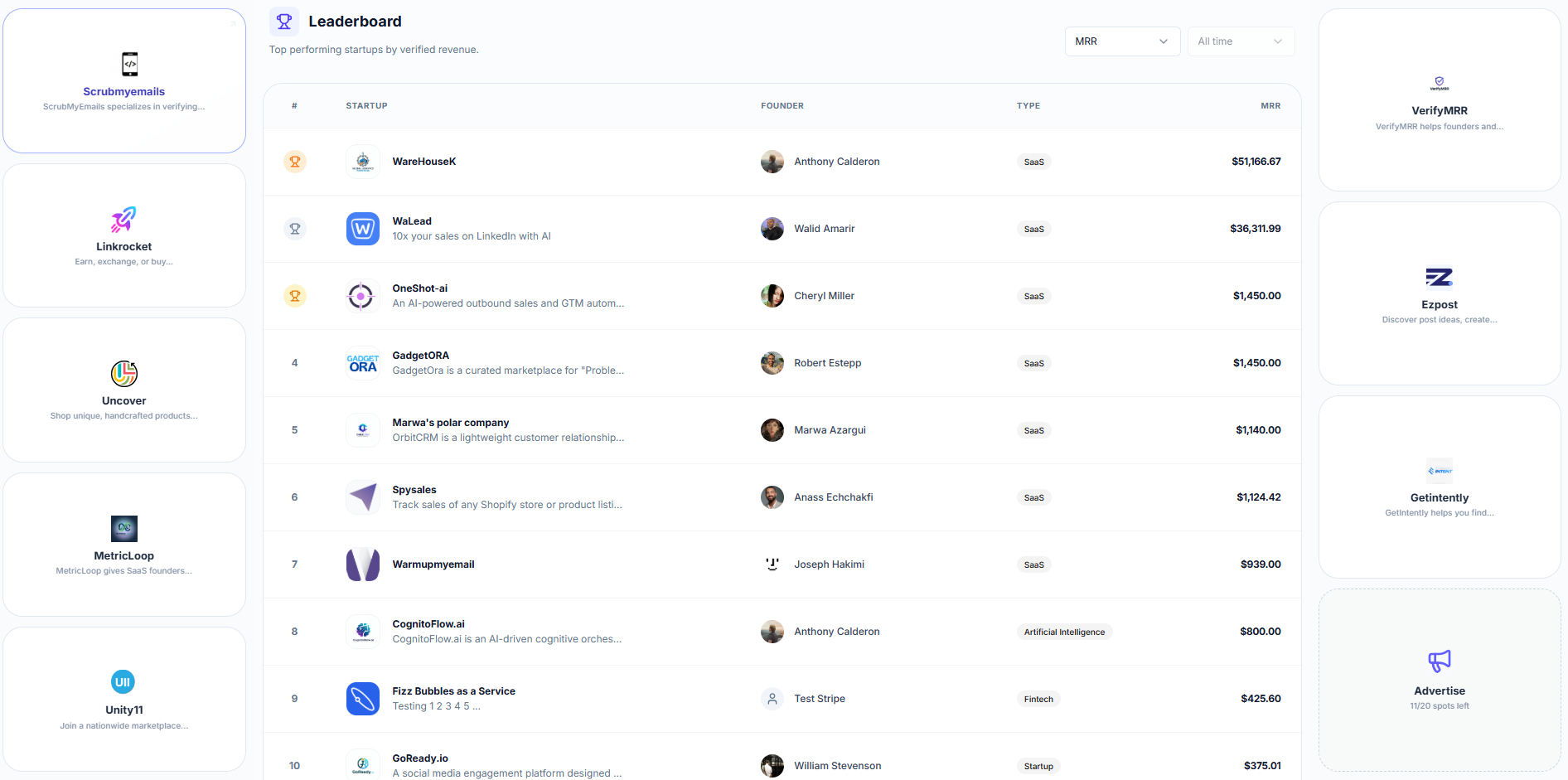 VerifyMRR gallery image