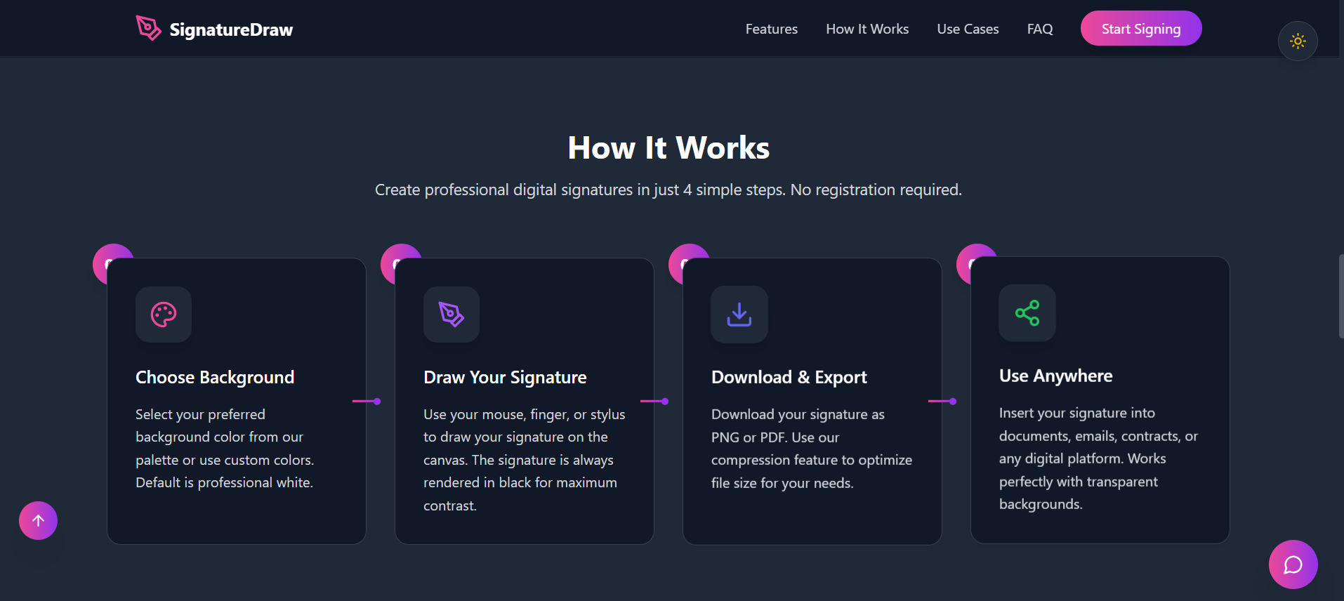 SignatureDraw media 3
