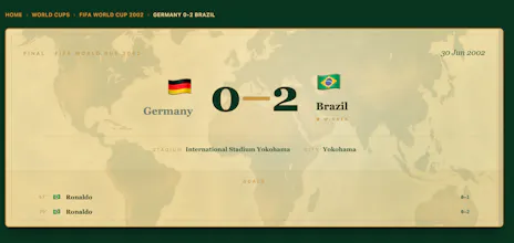 The Goal Atlas gallery image