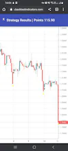 Backtest Indicators gallery image