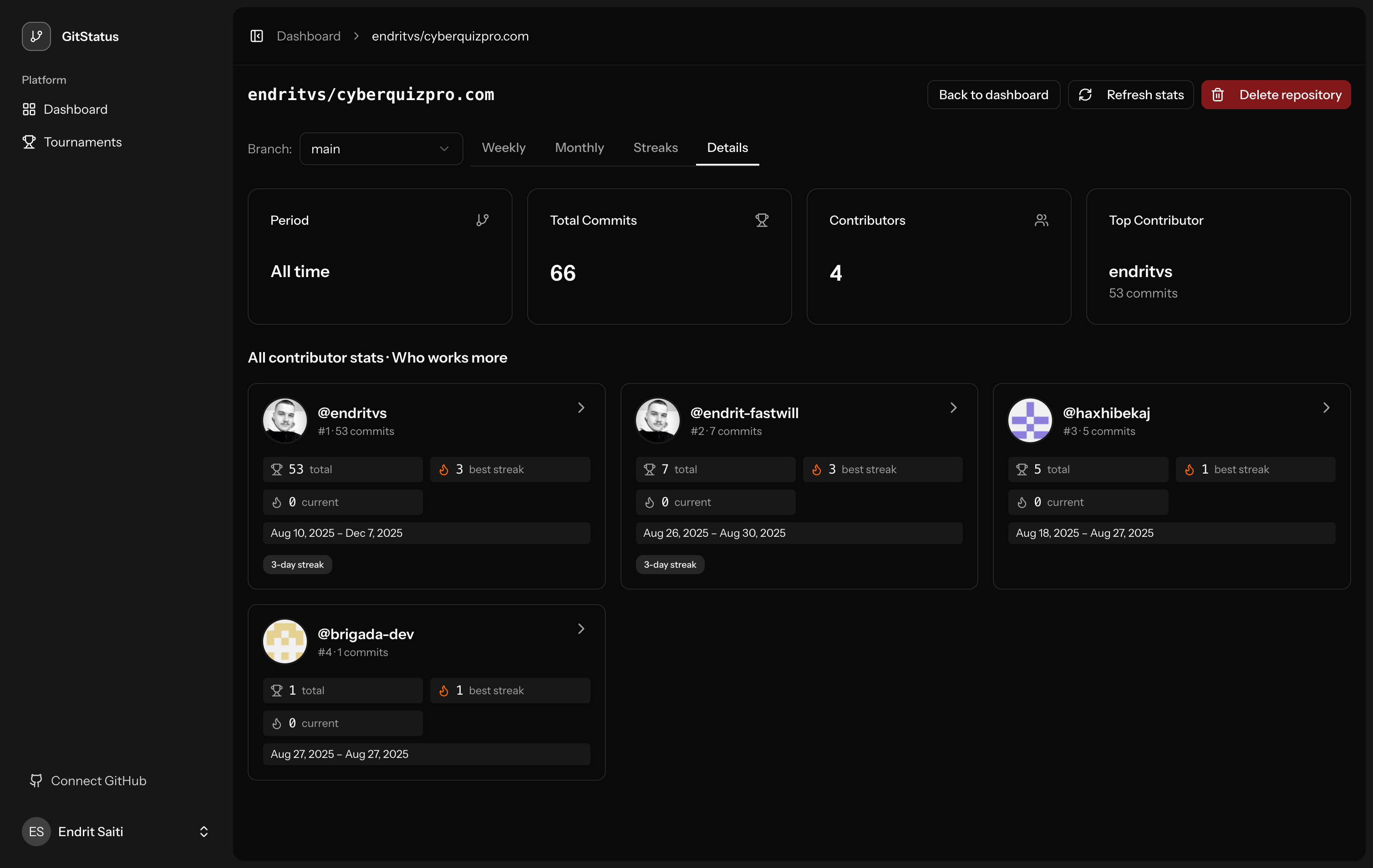 GitStatus gallery image