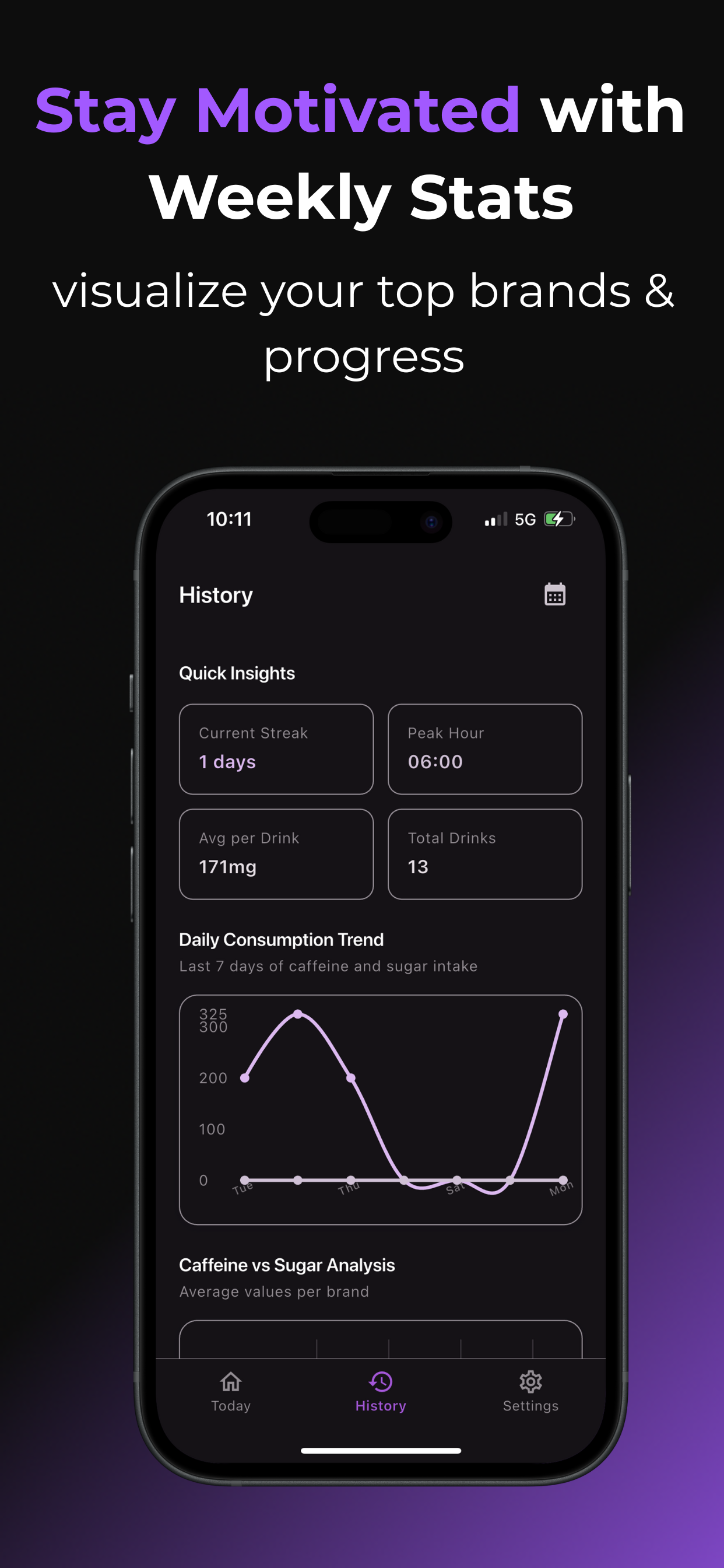 Energeia - Tracker de boisson énergisante media 4