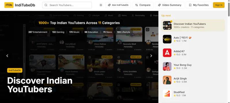 IndiTubeDb screenshot 2