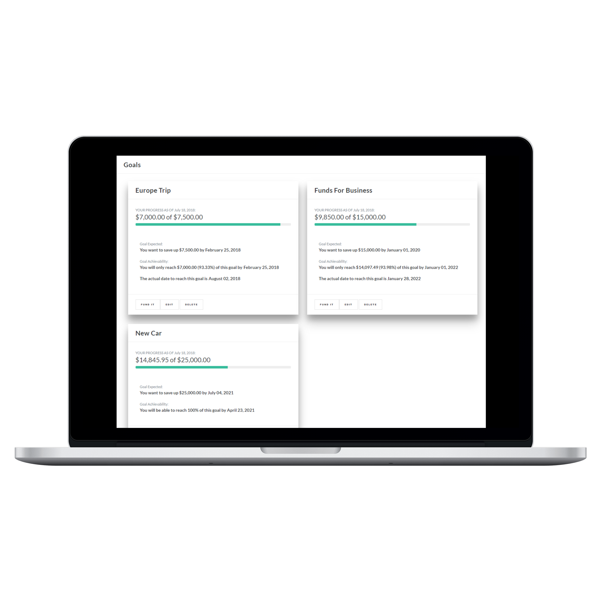 BudgetPolitan gallery image