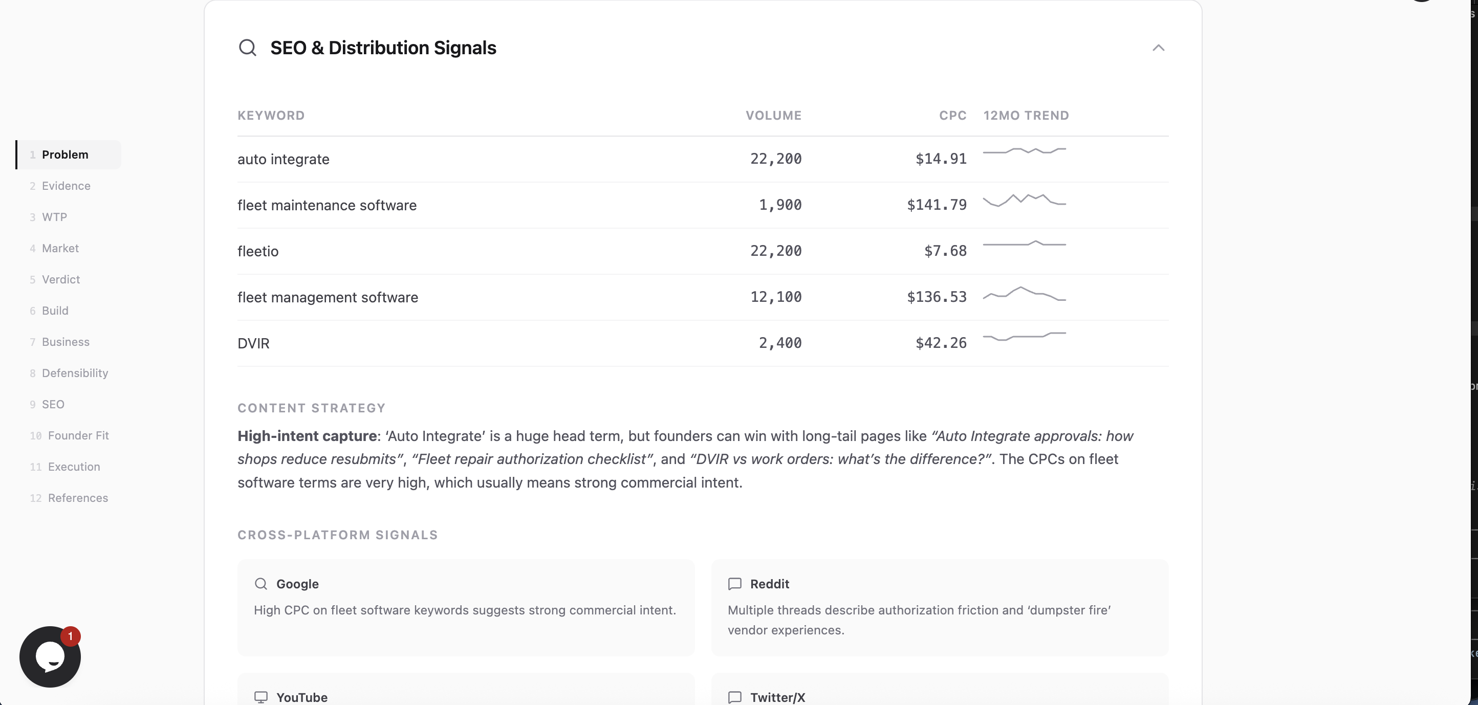 BuildSignal gallery image