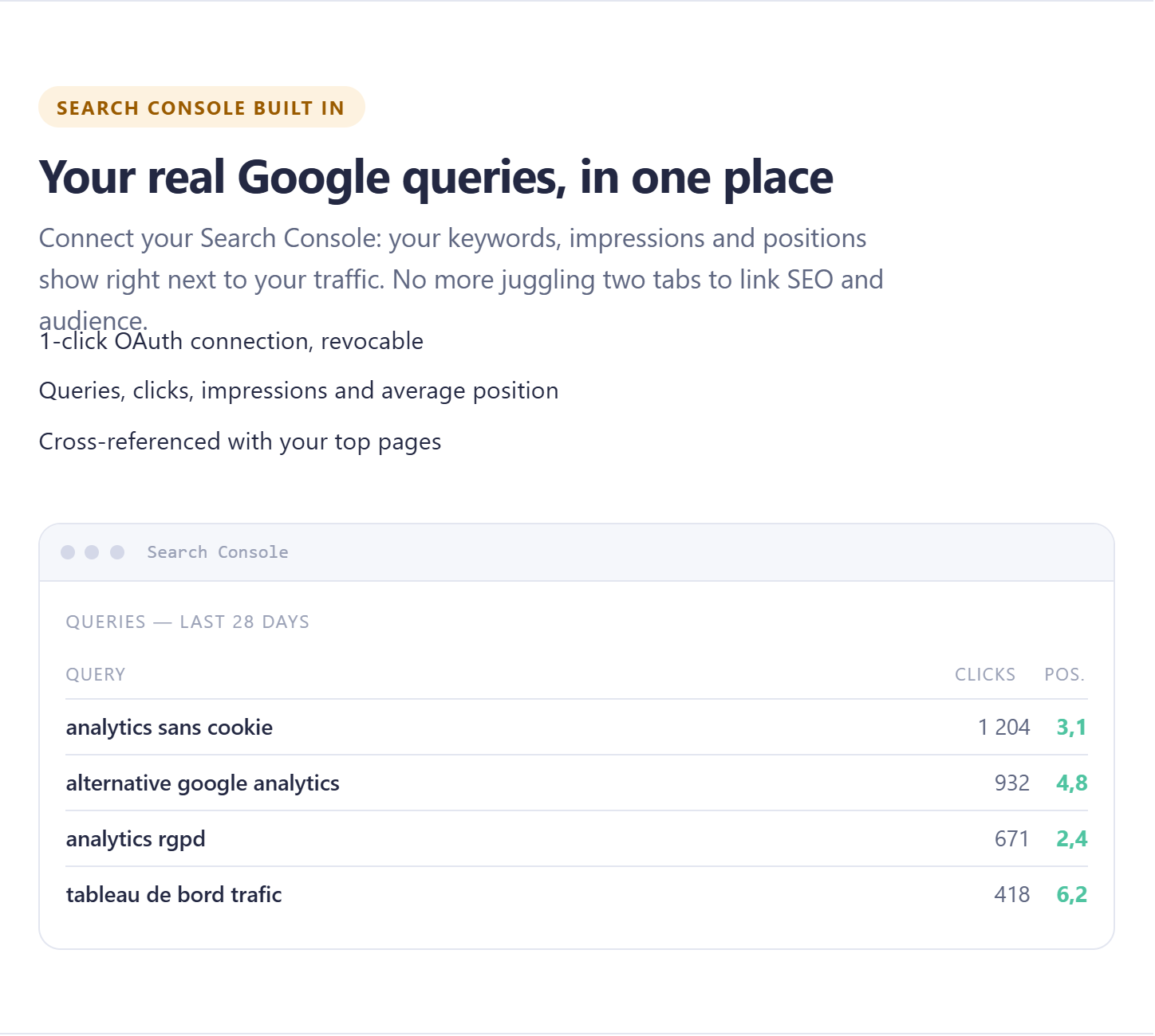 Snorklee Analytics gallery image