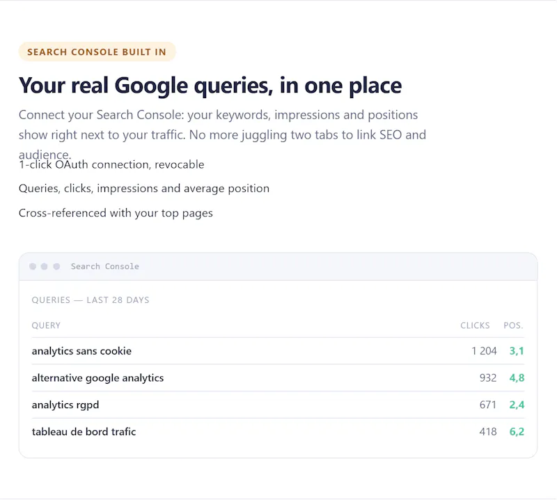 Snorklee Analytics screenshot 6