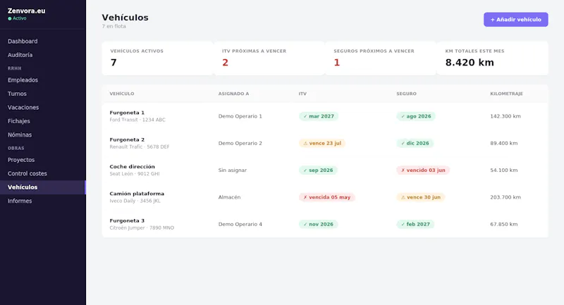 Zenvora screenshot 4