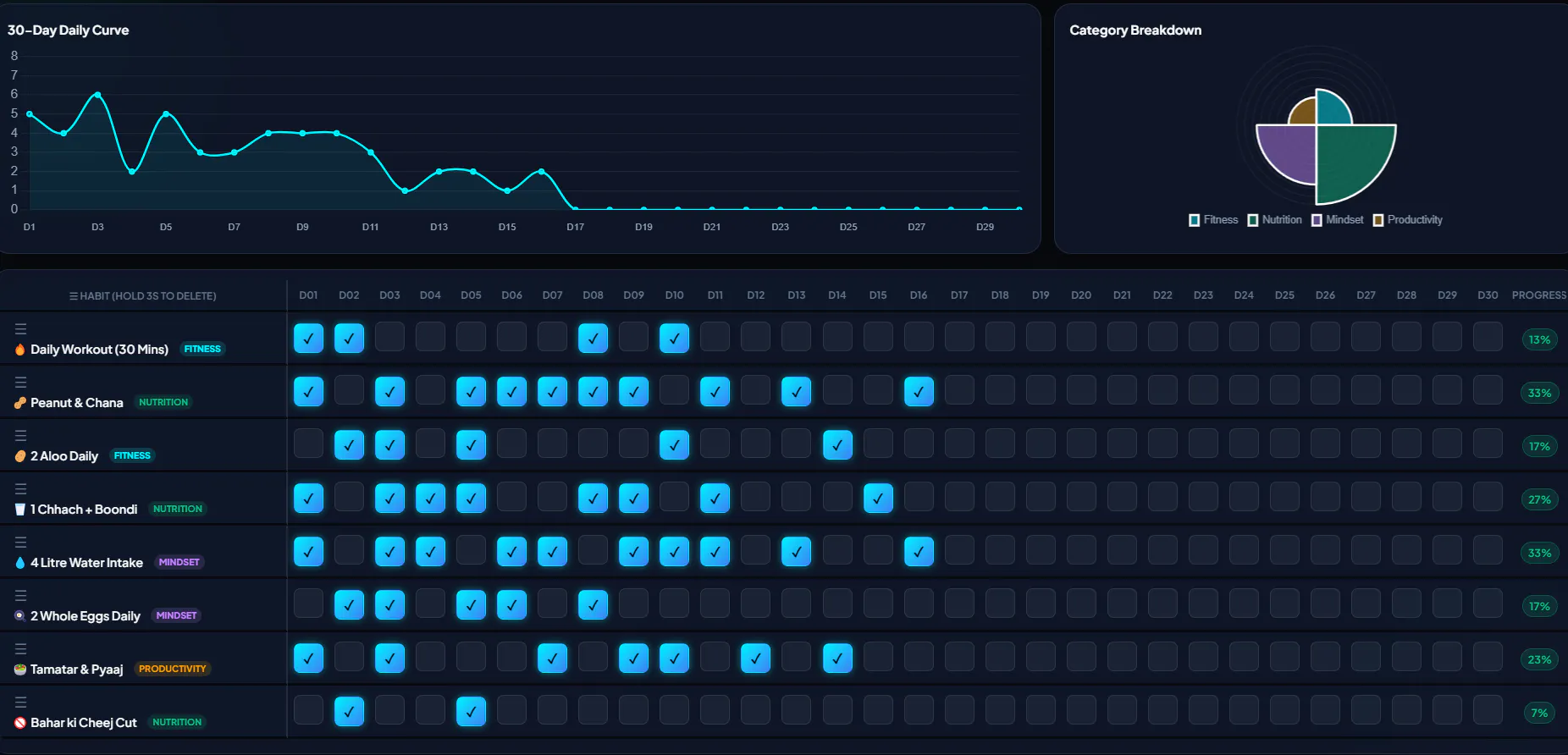 Apex Habit Tracker screenshot