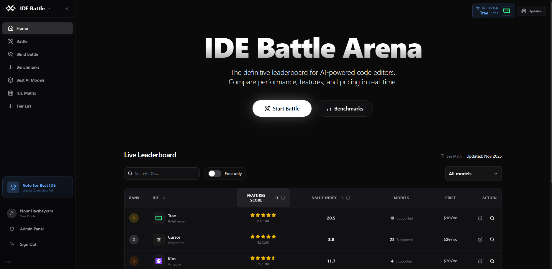 IDE Battle gallery image