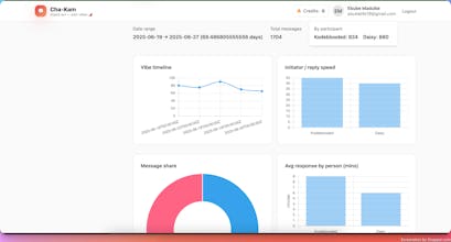 Cha-Kam gallery image