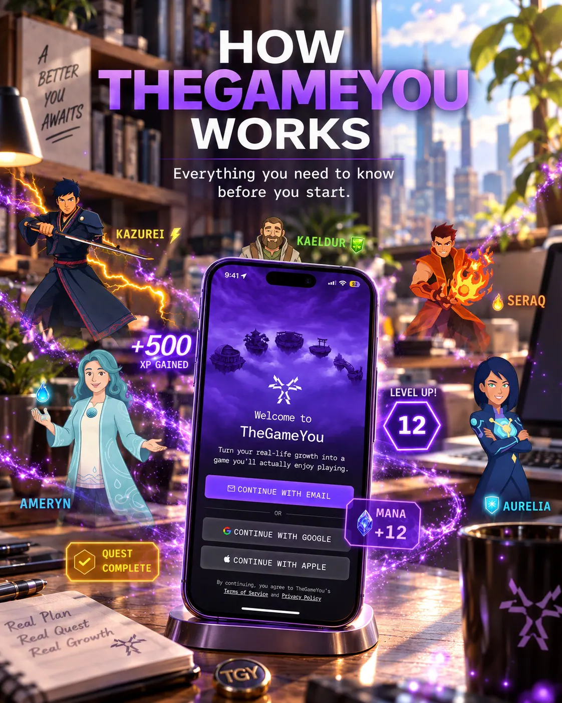 TheGameYou gallery image