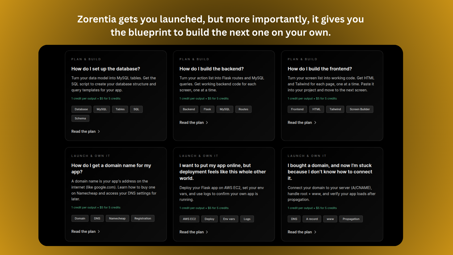 Zorentia gallery image