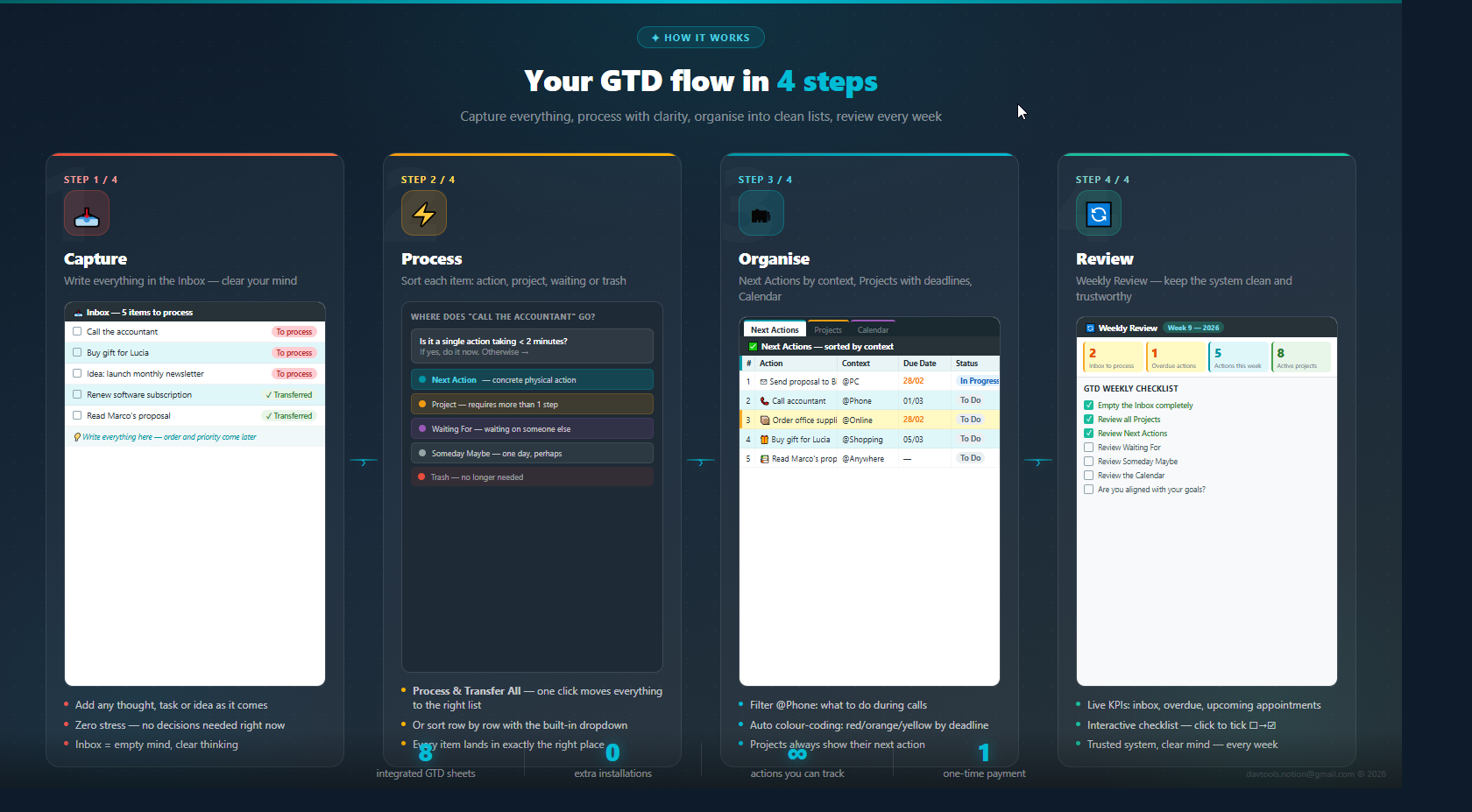 GTD Tool for Excel — Full System - Vault gallery image
