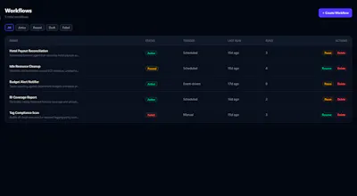 Plouton AI gallery image