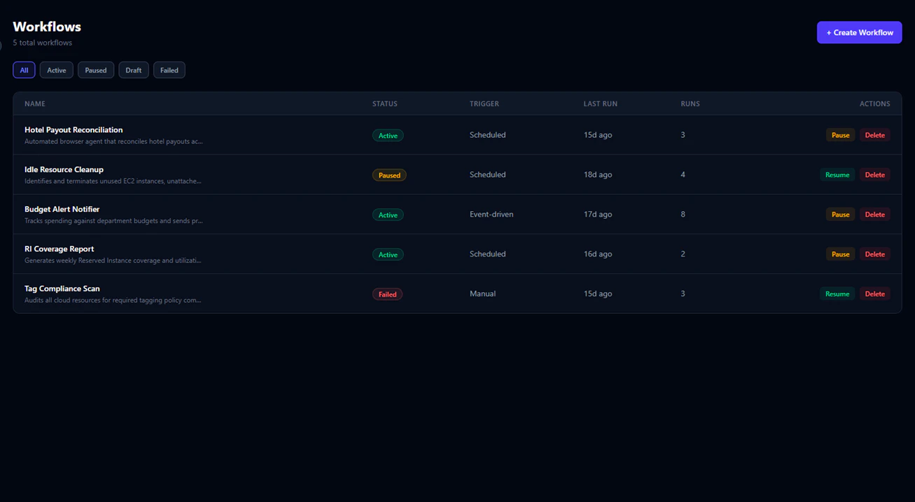 Plouton AI screenshot 6