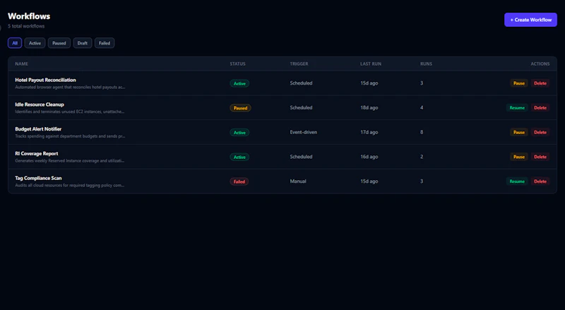 Plouton AI screenshot 7