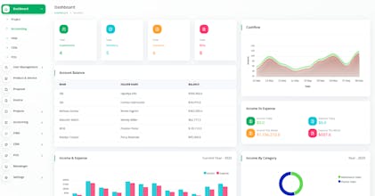 ERP Plus gallery image