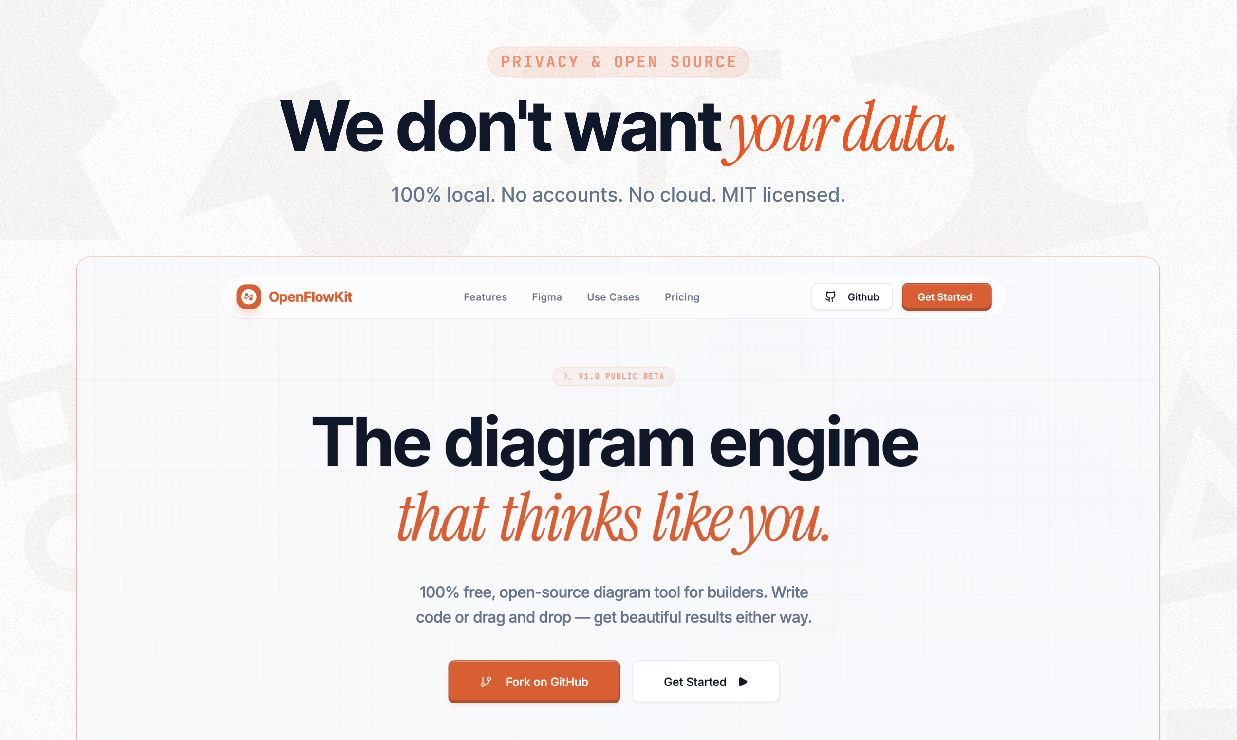 OpenFlowKit gallery image