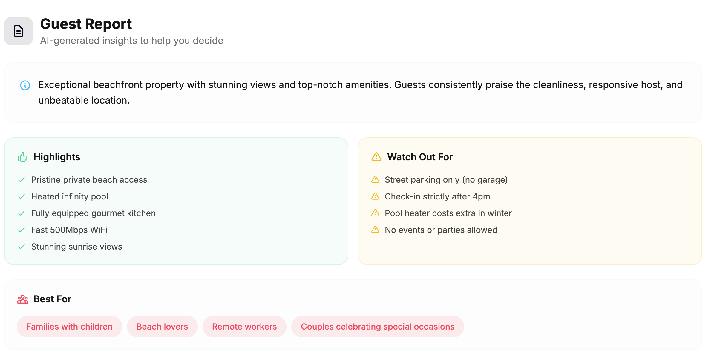 Airbnb Listings Leaderboard gallery image