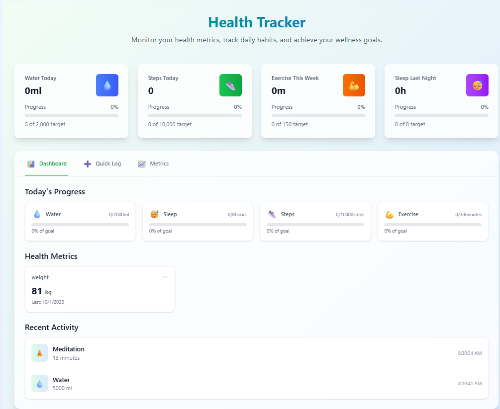Track It gallery image