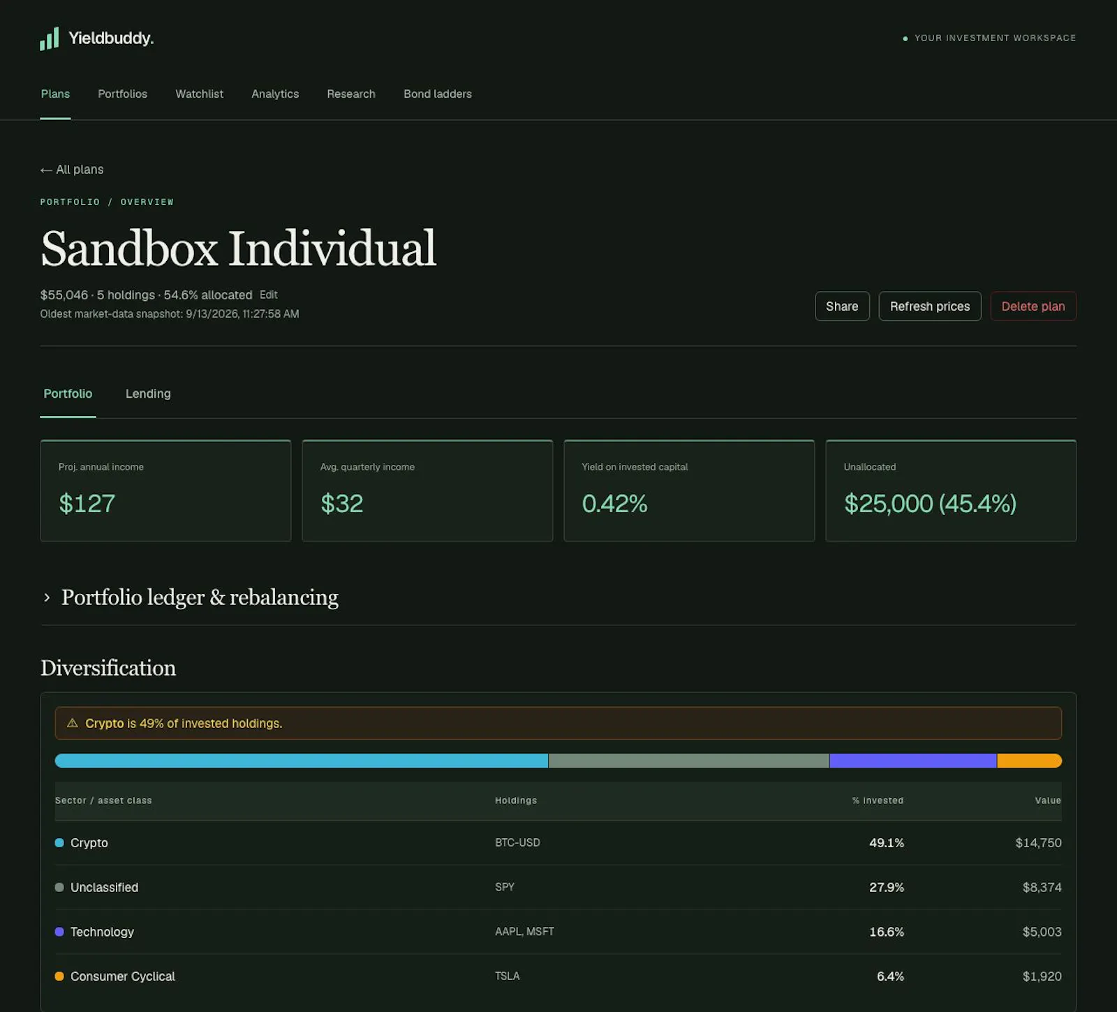 Yieldbuddy screenshot 2