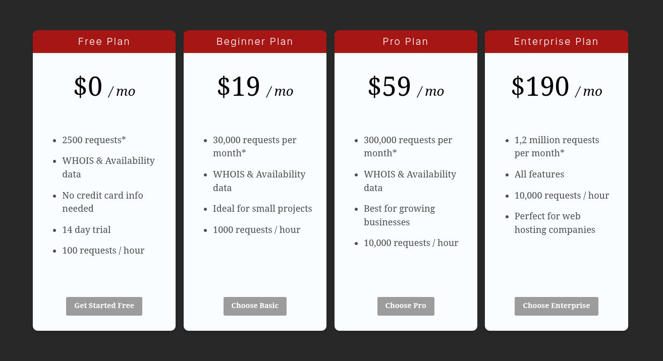 Domainduck - Screenshot 2 showing product features and functionality