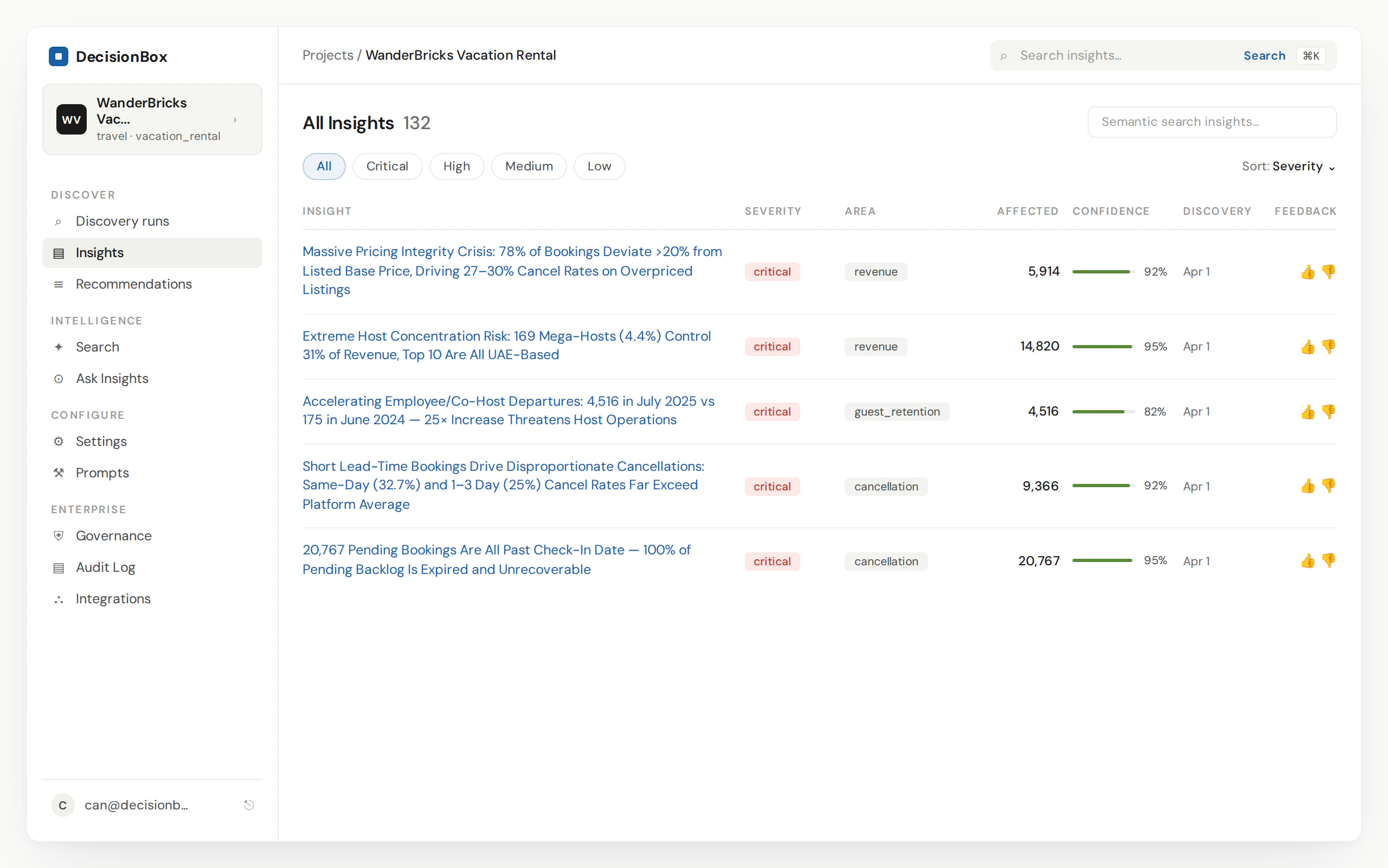DecisionBox for Databricks screenshot 2