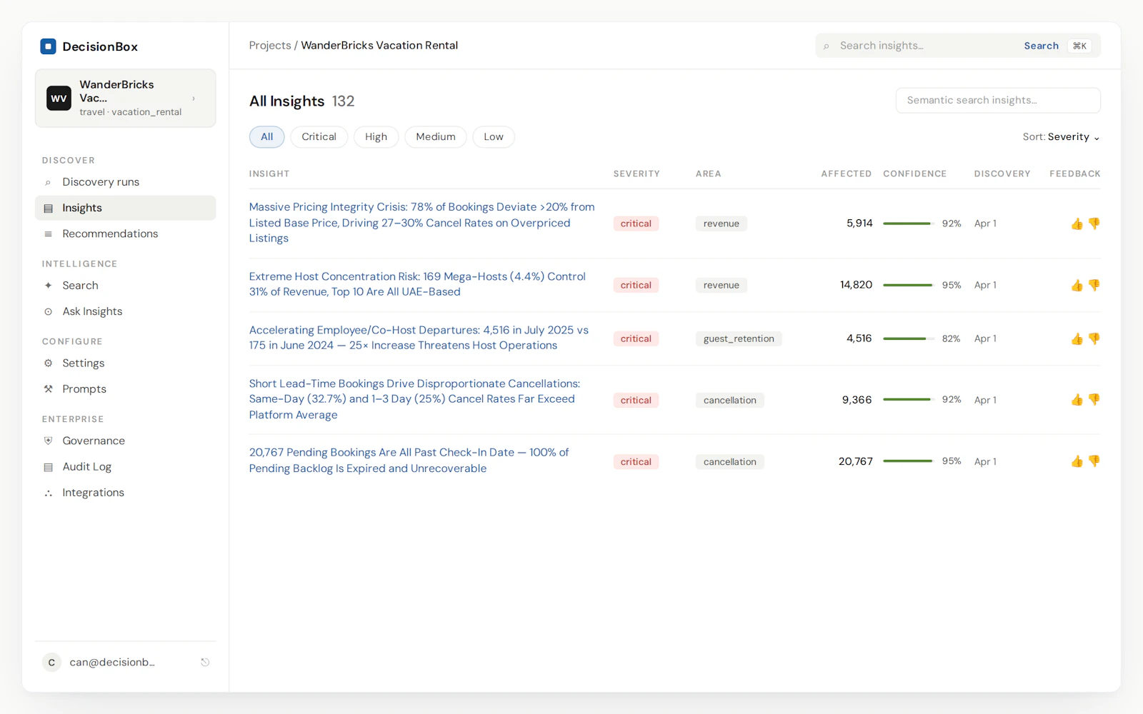 DecisionBox for Databricks screenshot 2