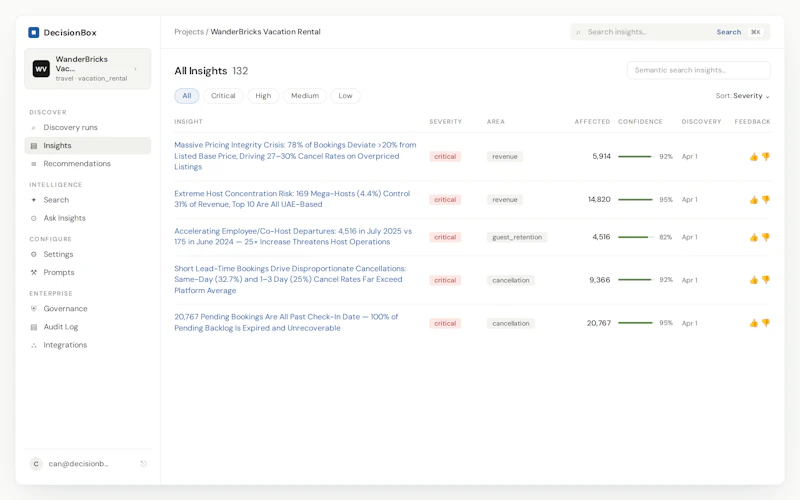 DecisionBox for Databricks screenshot 2