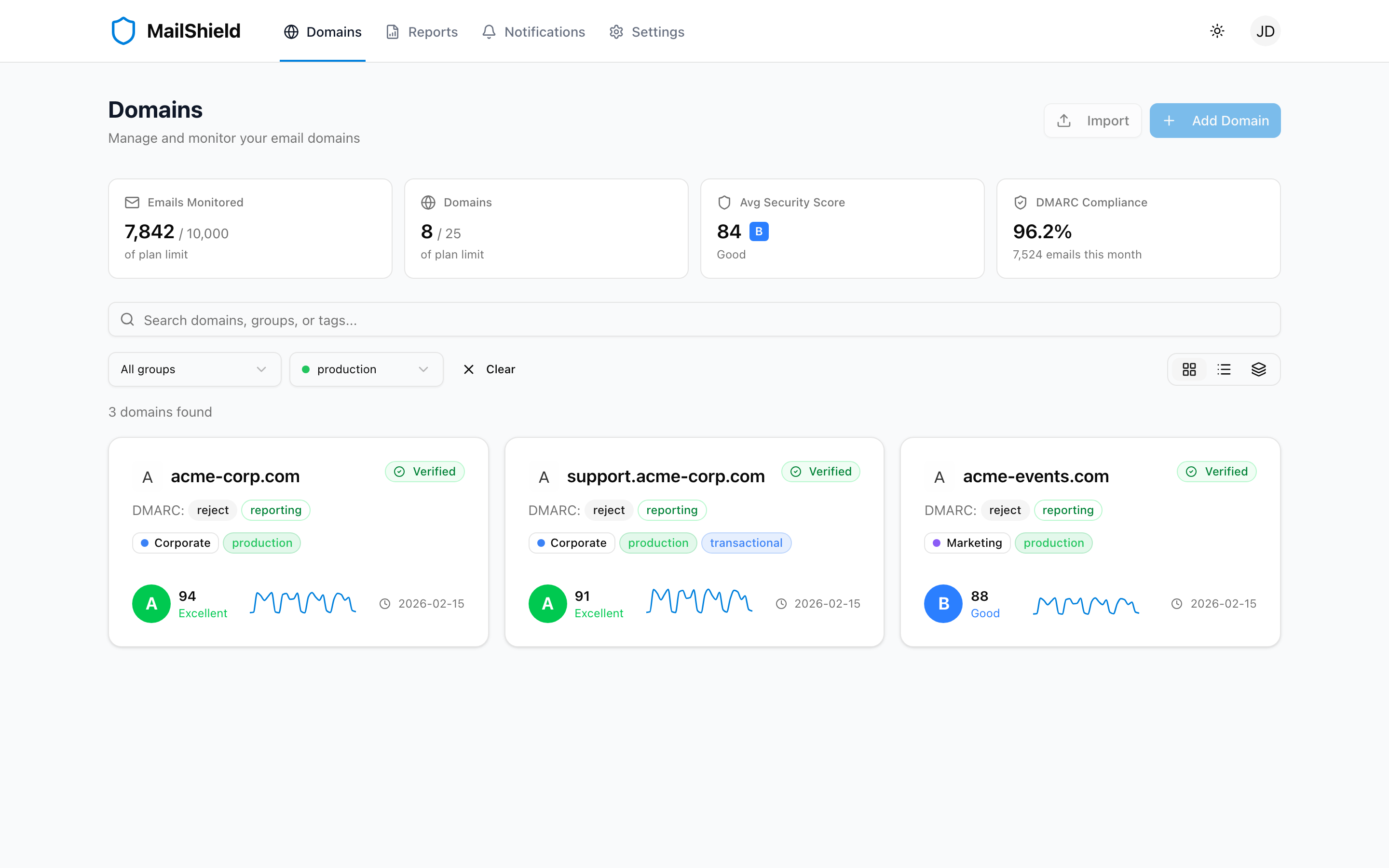 MailShield gallery image