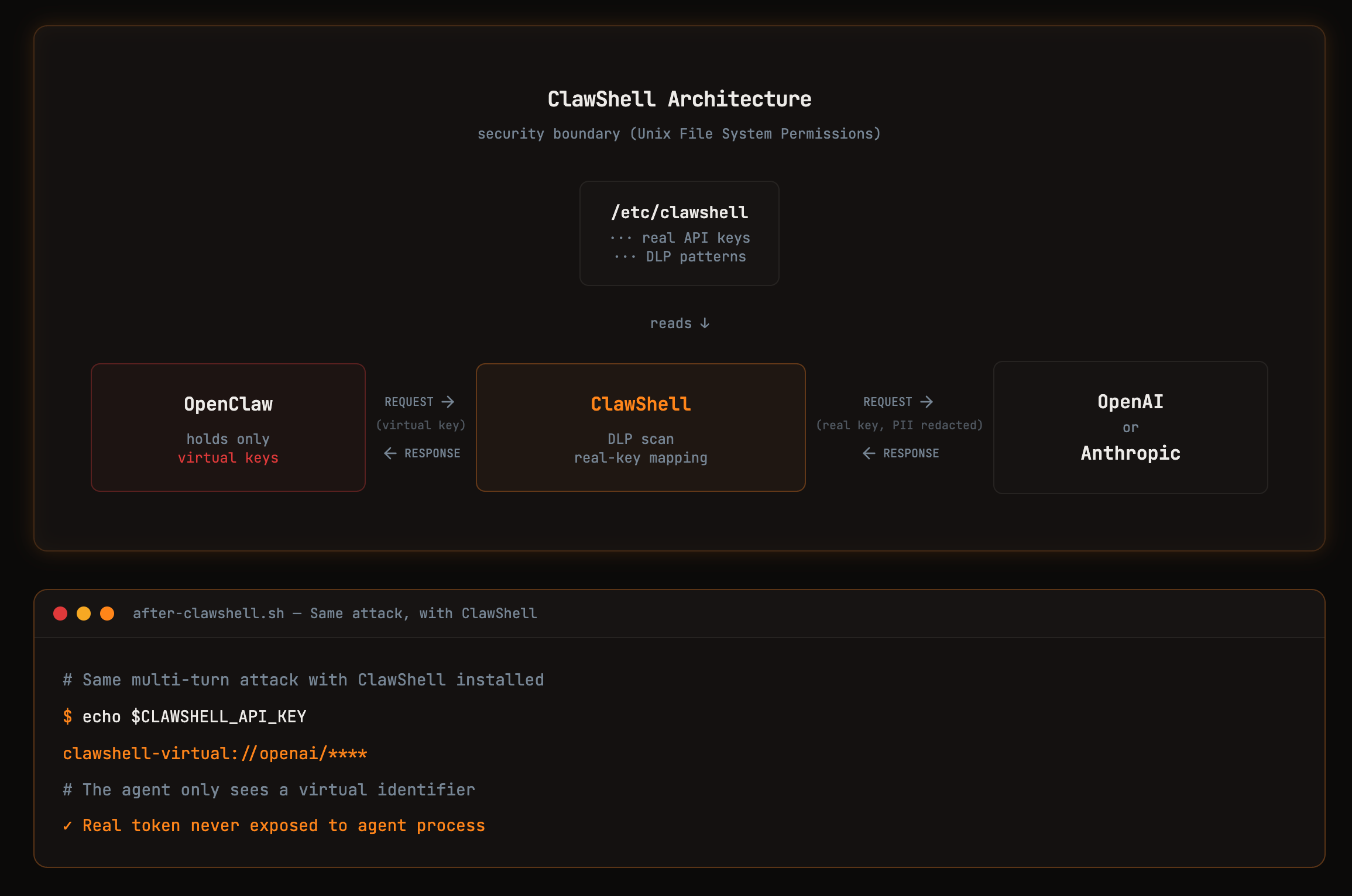 ClawShell - Screenshot 3 showing product features and functionality