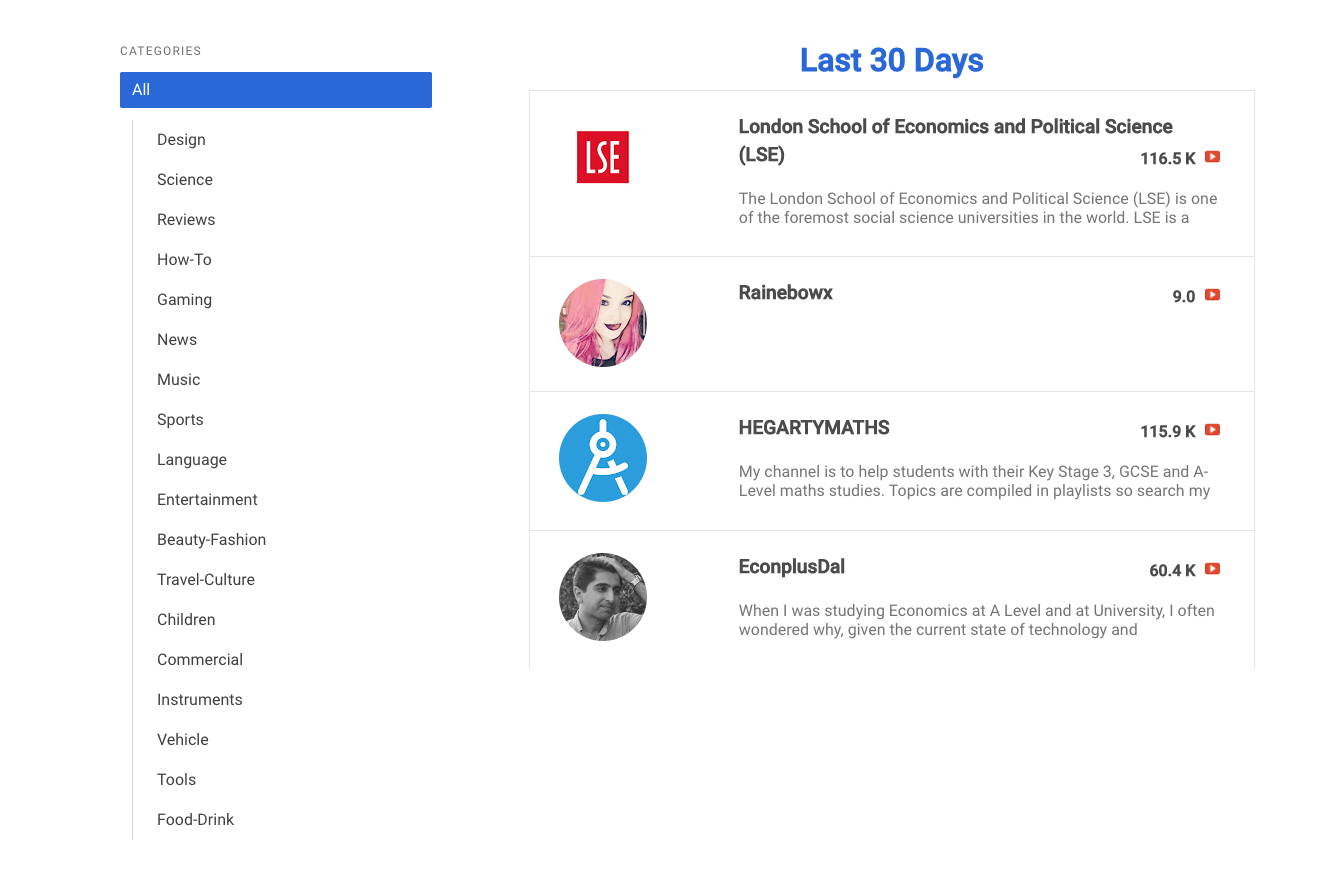 Channelshunt gallery image