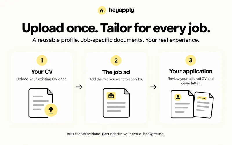 Heyapply screenshot 4