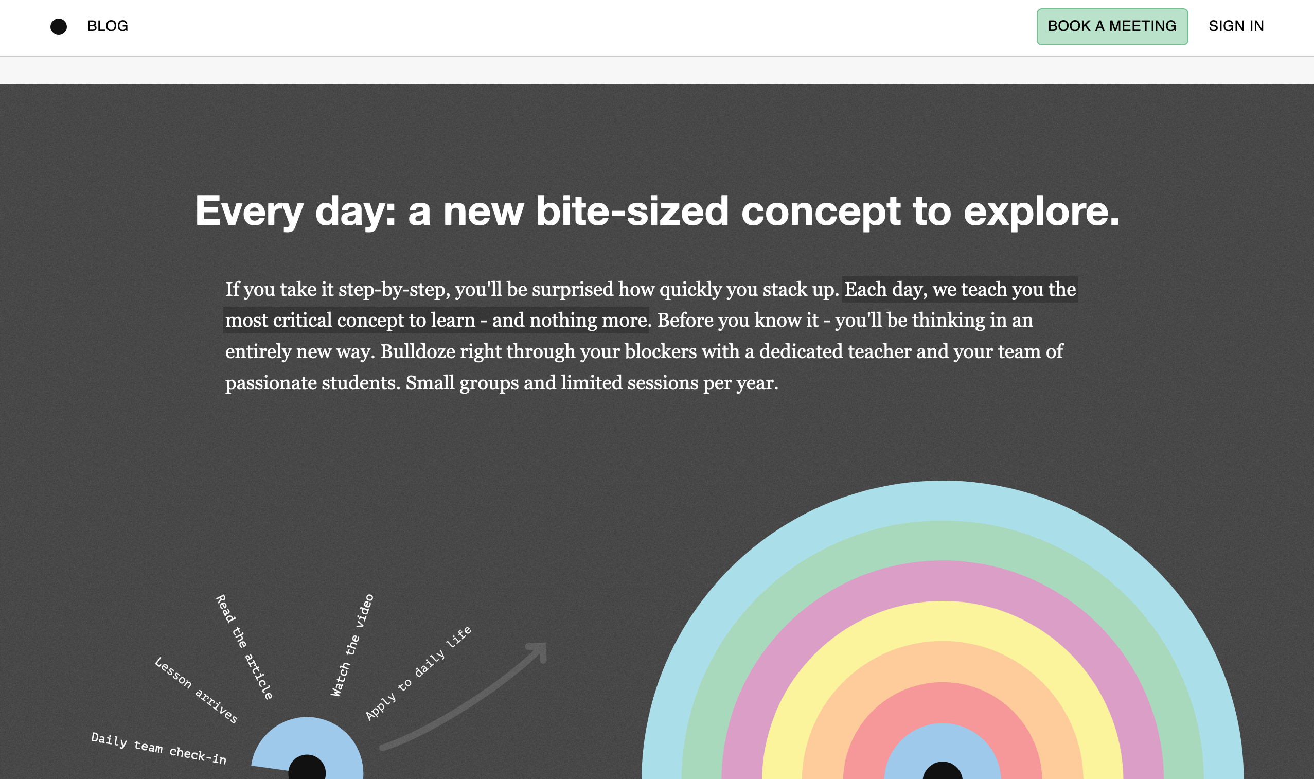 Perpetual Education gallery image