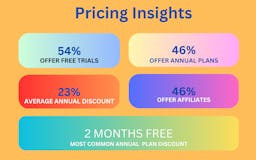 Indie Price Tracker media 2