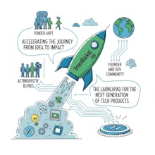 GreenRocket gallery image