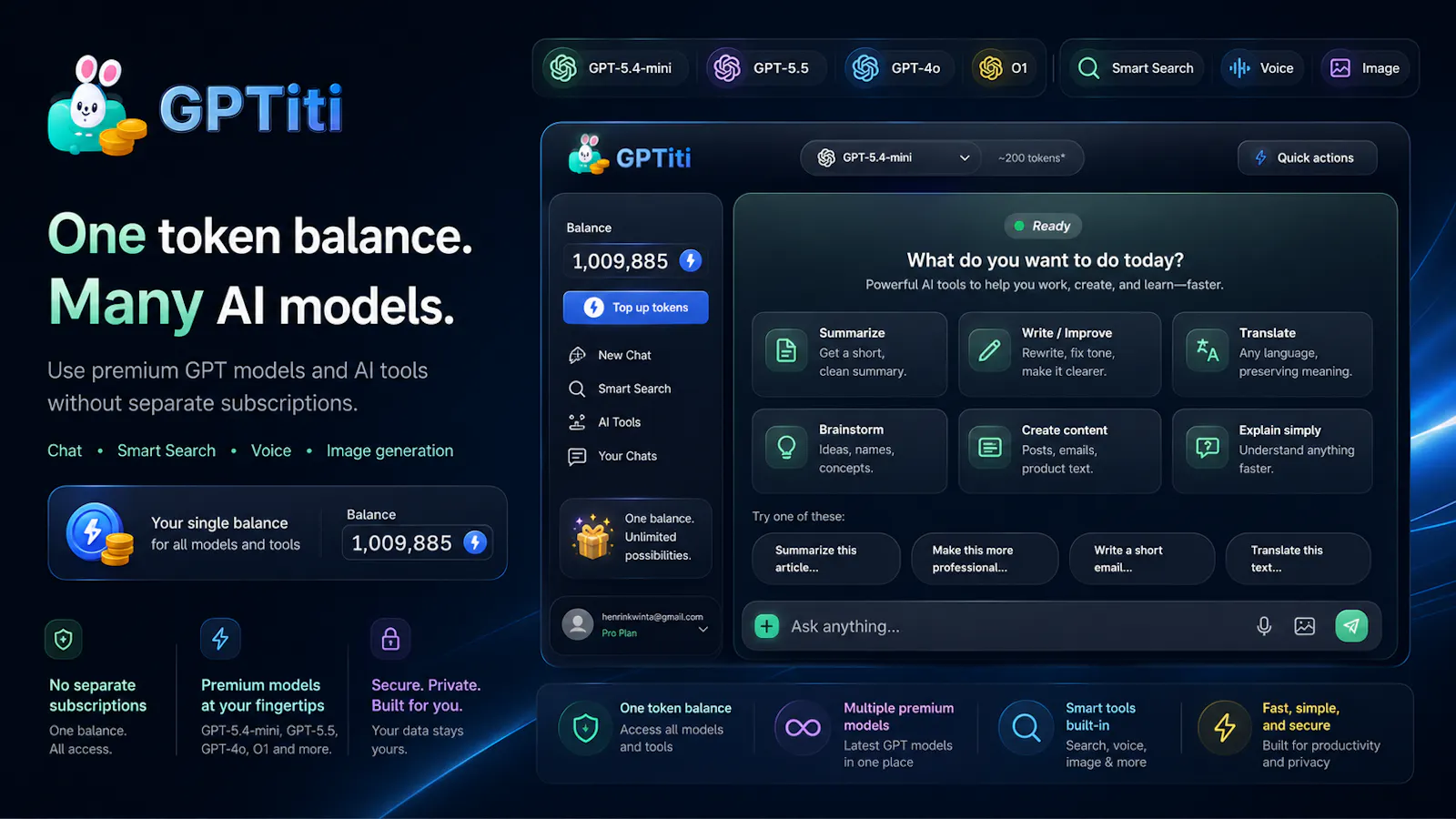 GPTiti screenshot 1