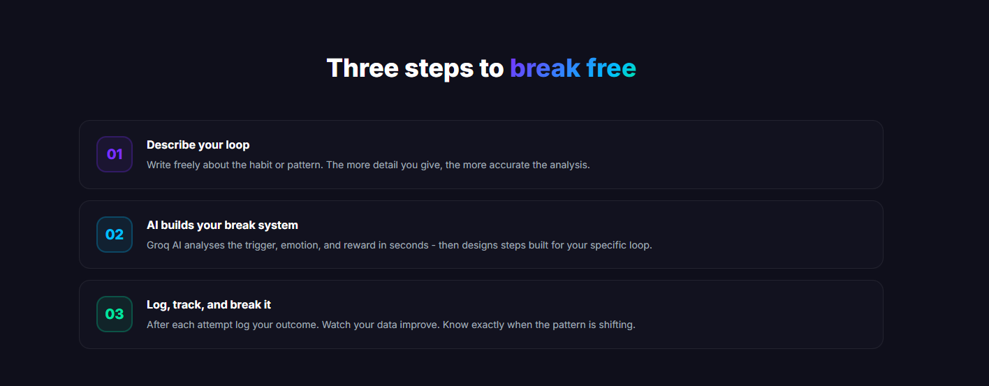 Loop Breaker AI gallery image