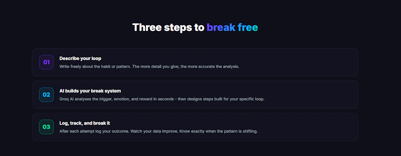Loop Breaker AI screenshot 3