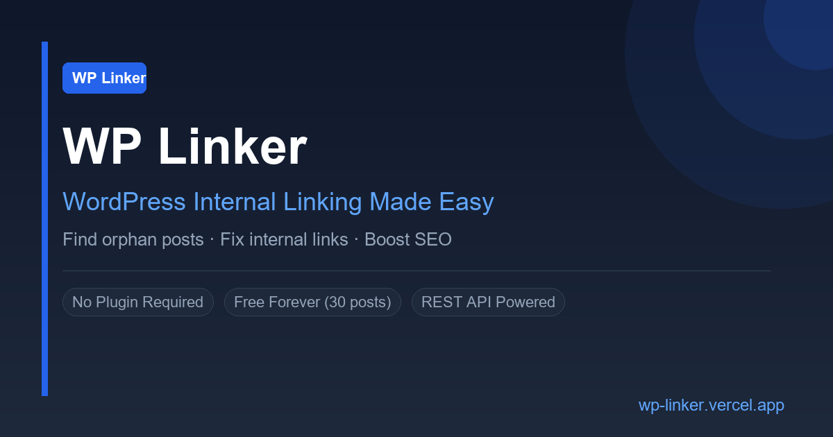 WP Linker gallery image