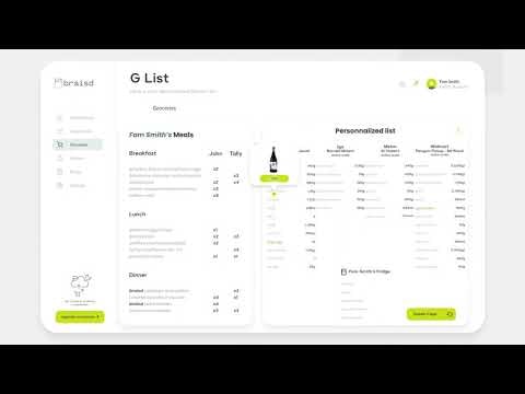 Braisd gallery image