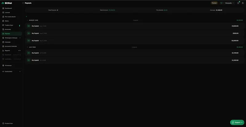 BitStat screenshot 3