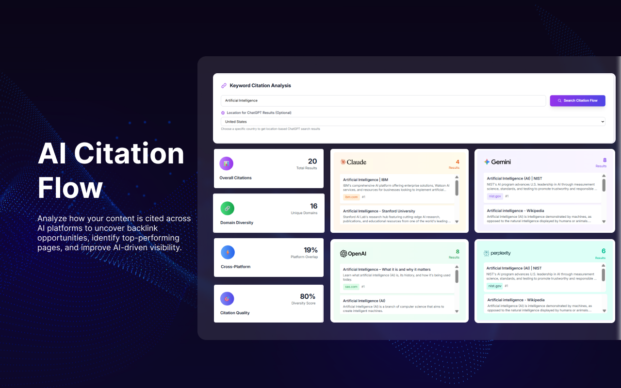 Blazly Generative Engine Optimization gallery image