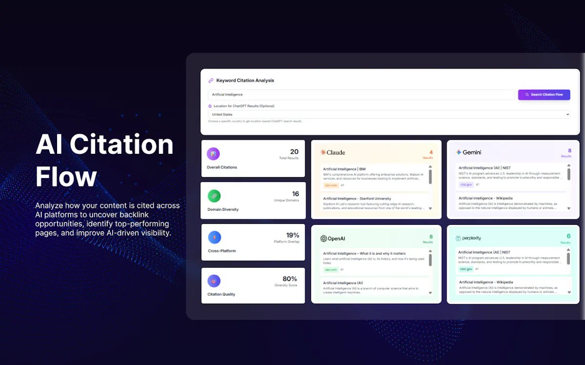 Blazly Generative Engine Optimization